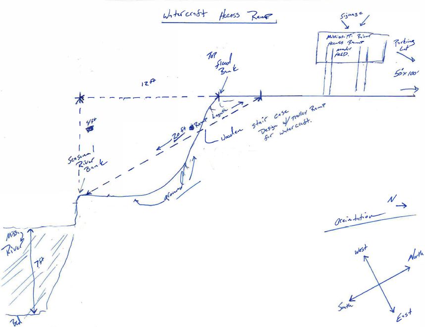 Riverside Point watercraft access route sketch